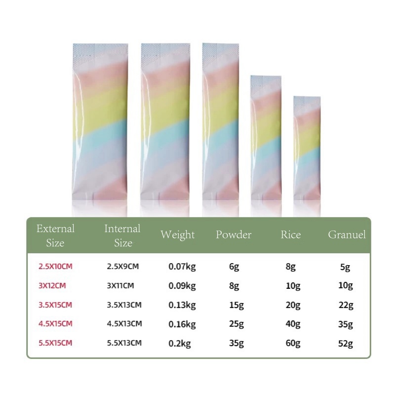 Granola Bar Packaging Bag Ener - огляд і ціна Coffee Tea Day