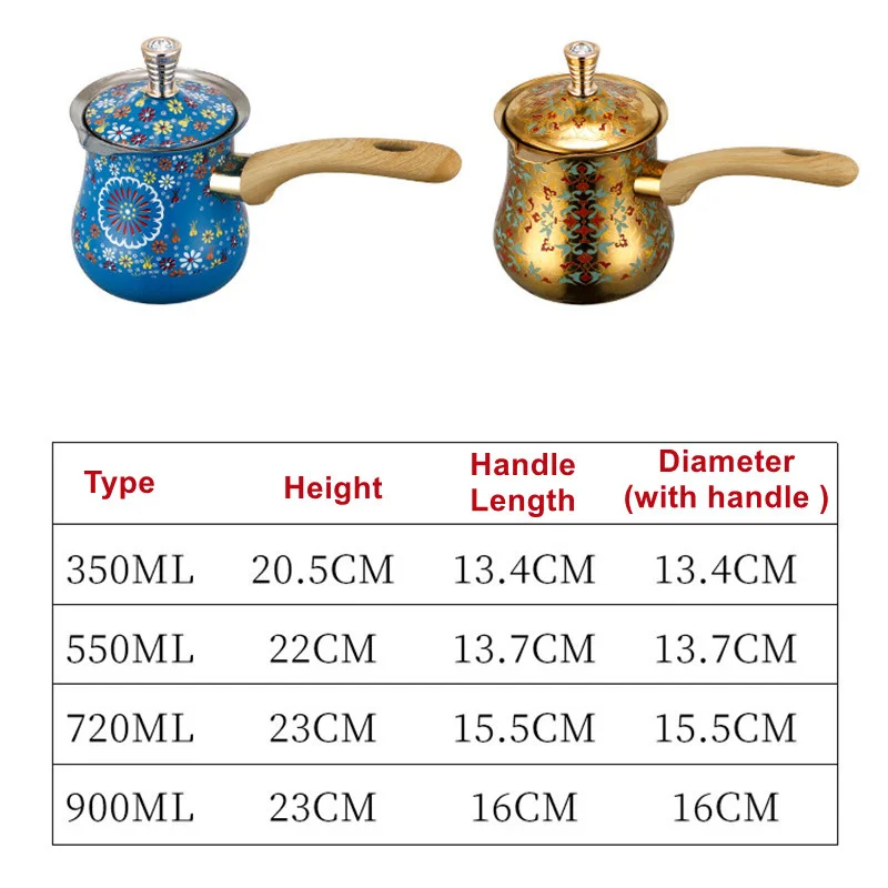 Stainless Steel Coffee Pot wit - огляд і ціна Coffee Tea Pots