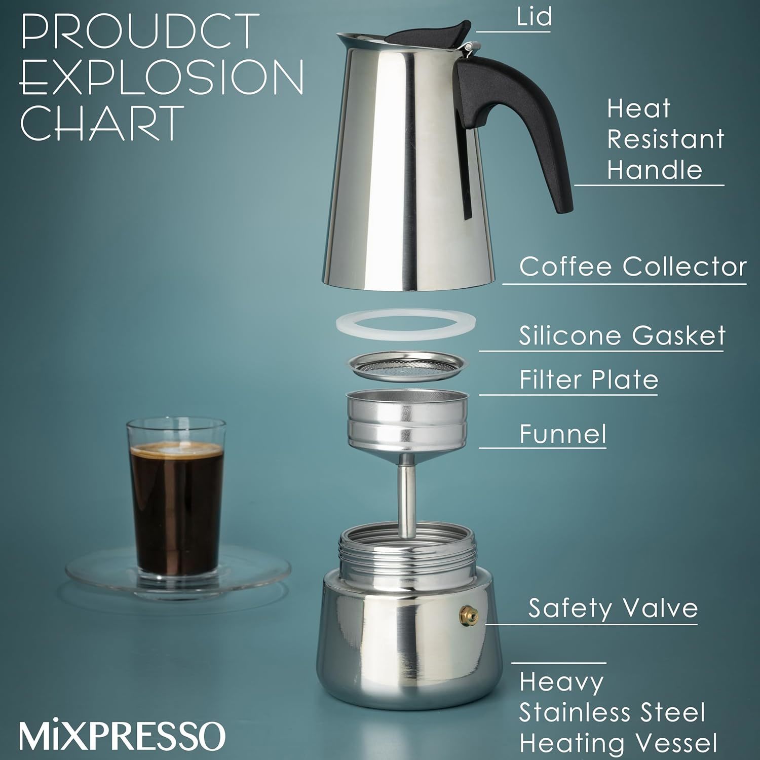 Mocha Coffee Pots Stainless St - огляд і ціна Coffee Tea Pots
